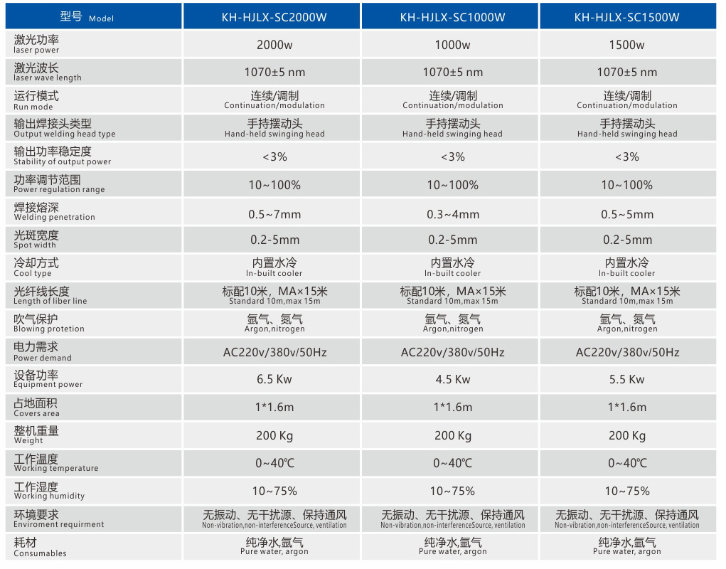 激光焊接機參數2.jpg